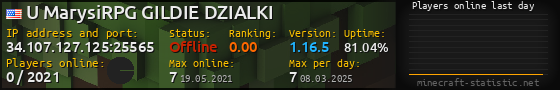 Userbar 560x90 with online players chart for server 34.107.127.125:25565