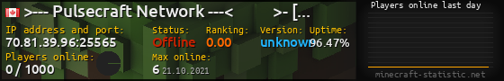 Userbar 560x90 with online players chart for server 70.81.39.96:25565
