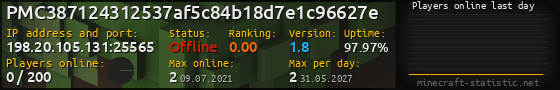 Userbar 560x90 with online players chart for server 198.20.105.131:25565