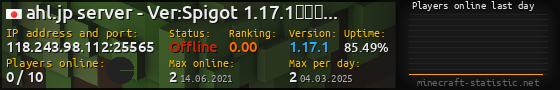 Userbar 560x90 with online players chart for server 118.243.98.112:25565