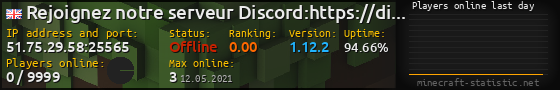 Userbar 560x90 with online players chart for server 51.75.29.58:25565