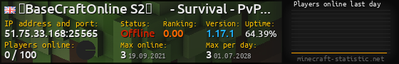 Userbar 560x90 with online players chart for server 51.75.33.168:25565
