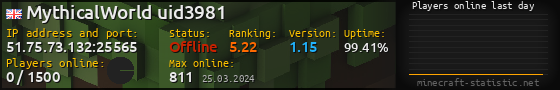 Userbar 560x90 with online players chart for server 51.75.73.132:25565