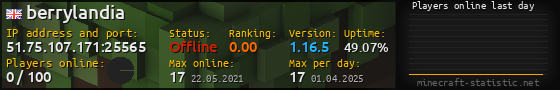 Userbar 560x90 with online players chart for server 51.75.107.171:25565
