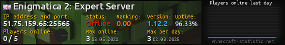 Userbar 560x90 with online players chart for server 51.75.159.65:25565