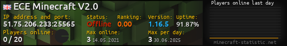 Userbar 560x90 with online players chart for server 51.75.206.233:25565
