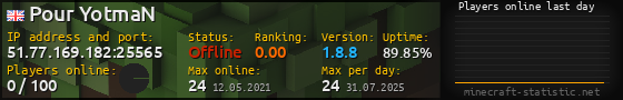 Userbar 560x90 with online players chart for server 51.77.169.182:25565