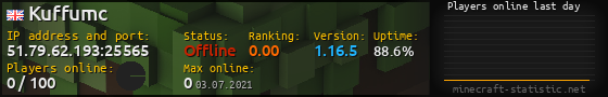 Userbar 560x90 with online players chart for server 51.79.62.193:25565