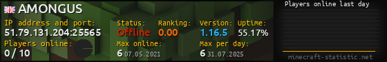 Userbar 560x90 with online players chart for server 51.79.131.204:25565