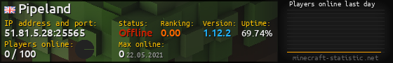Userbar 560x90 with online players chart for server 51.81.5.28:25565