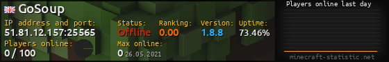 Userbar 560x90 with online players chart for server 51.81.12.157:25565
