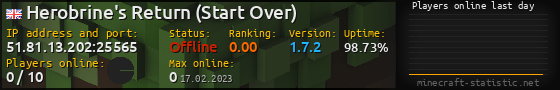 Userbar 560x90 with online players chart for server 51.81.13.202:25565