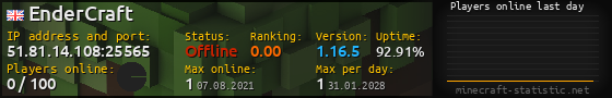 Userbar 560x90 with online players chart for server 51.81.14.108:25565
