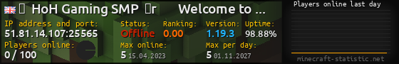 Userbar 560x90 with online players chart for server 51.81.14.107:25565