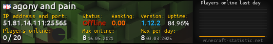 Userbar 560x90 with online players chart for server 51.81.14.111:25565
