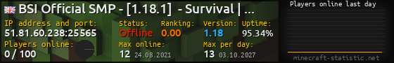 Userbar 560x90 with online players chart for server 51.81.60.238:25565