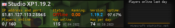Userbar 560x90 with online players chart for server 51.81.127.113:25565