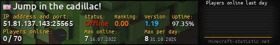 Userbar 560x90 with online players chart for server 51.81.137.143:25565