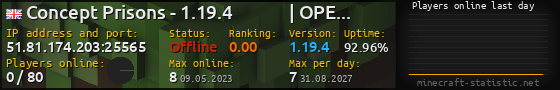 Userbar 560x90 with online players chart for server 51.81.174.203:25565