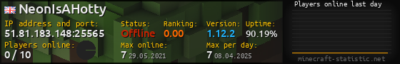 Userbar 560x90 with online players chart for server 51.81.183.148:25565