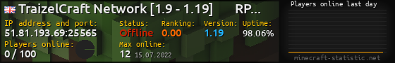 Userbar 560x90 with online players chart for server 51.81.193.69:25565