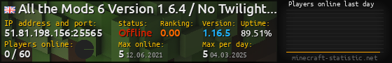 Userbar 560x90 with online players chart for server 51.81.198.156:25565