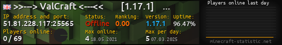 Userbar 560x90 with online players chart for server 51.81.228.117:25565