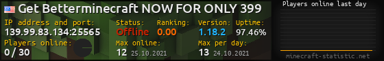 Userbar 560x90 with online players chart for server 139.99.83.134:25565