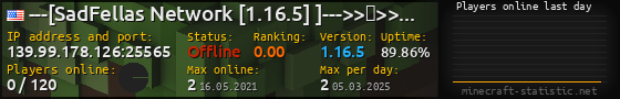 Userbar 560x90 with online players chart for server 139.99.178.126:25565