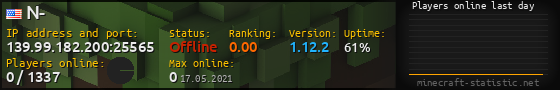 Userbar 560x90 with online players chart for server 139.99.182.200:25565