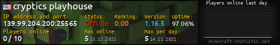 Userbar 560x90 with online players chart for server 139.99.204.200:25565