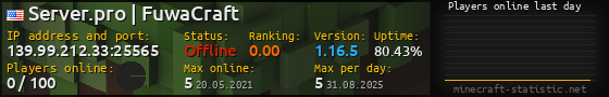 Userbar 560x90 with online players chart for server 139.99.212.33:25565