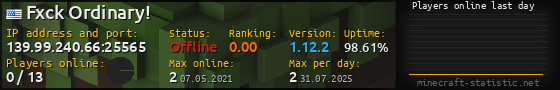 Userbar 560x90 with online players chart for server 139.99.240.66:25565