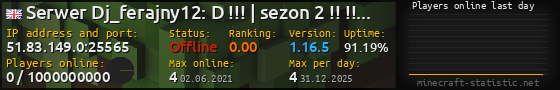 Userbar 560x90 with online players chart for server 51.83.149.0:25565