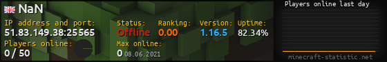 Userbar 560x90 with online players chart for server 51.83.149.38:25565