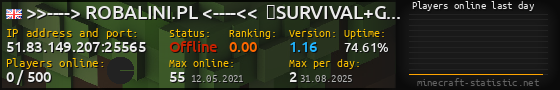 Userbar 560x90 with online players chart for server 51.83.149.207:25565