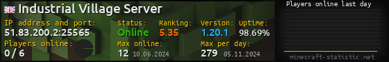 Userbar 560x90 with online players chart for server 51.83.200.2:25565