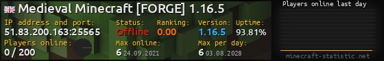 Userbar 560x90 with online players chart for server 51.83.200.163:25565