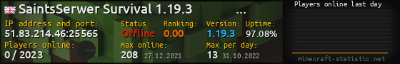 Userbar 560x90 with online players chart for server 51.83.214.46:25565