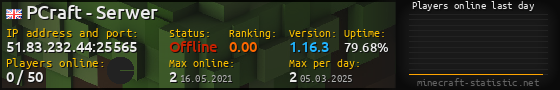 Userbar 560x90 with online players chart for server 51.83.232.44:25565
