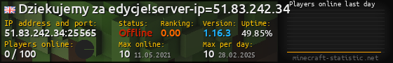 Userbar 560x90 with online players chart for server 51.83.242.34:25565