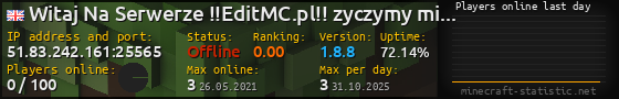Userbar 560x90 with online players chart for server 51.83.242.161:25565
