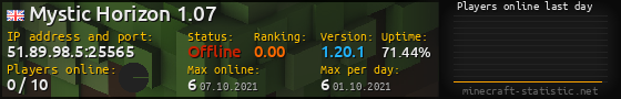 Userbar 560x90 with online players chart for server 51.89.98.5:25565