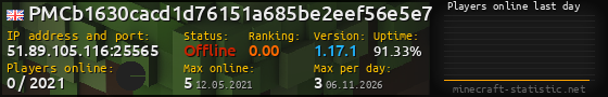 Userbar 560x90 with online players chart for server 51.89.105.116:25565