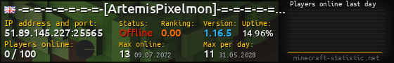 Userbar 560x90 with online players chart for server 51.89.145.227:25565