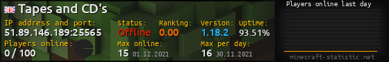 Userbar 560x90 with online players chart for server 51.89.146.189:25565