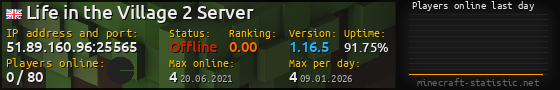 Userbar 560x90 with online players chart for server 51.89.160.96:25565