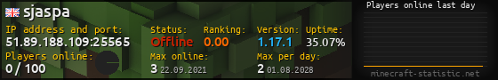 Userbar 560x90 with online players chart for server 51.89.188.109:25565