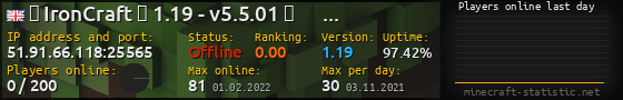 Userbar 560x90 with online players chart for server 51.91.66.118:25565