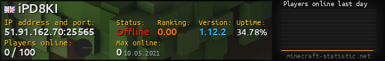 Userbar 560x90 with online players chart for server 51.91.162.70:25565